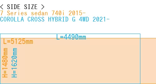 #7 Series sedan 740i 2015- + COROLLA CROSS HYBRID G 4WD 2021-